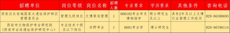 1747003989641291.jpg 西安市文物保护考古研究院等.jpg