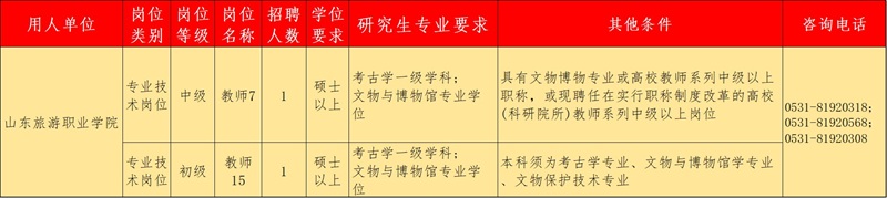1747004000546704.jpg 山东旅游职业学院.jpg
