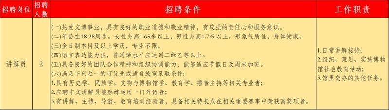 1747004006524279.jpg 海南省民族博物馆.jpg