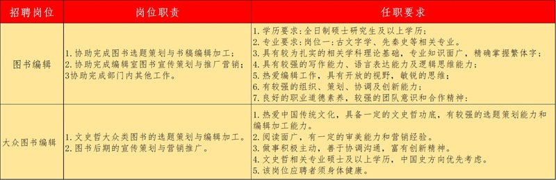 1747004011755726.jpg 上海古籍出版社.jpg