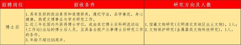 首都博物馆.jpg