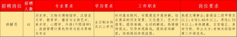 内蒙古博物院.jpg
