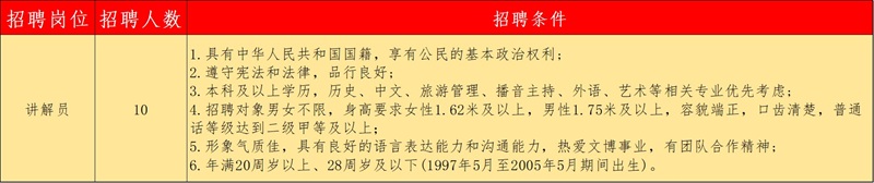 武威市博物馆.jpg
