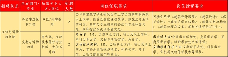 1747852278668964.jpg 四川文化艺术学院.jpg