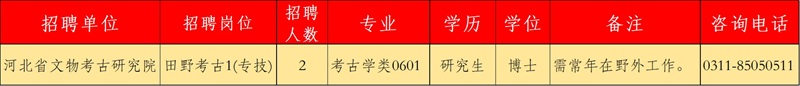 河北省文物考古研究院.jpg