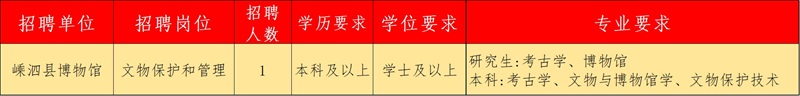 嵊泗县博物馆.jpg