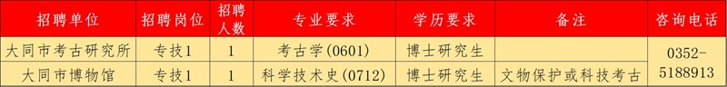 大同市博物馆.jpg