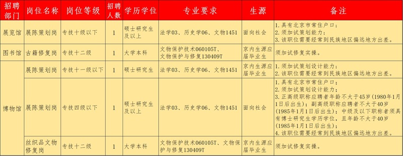 1750806598780047.jpg 民族文化宫.jpg