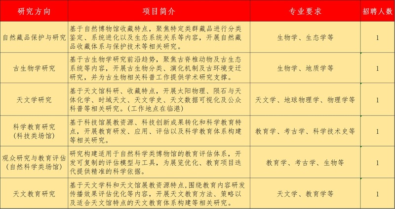 1750806602526550.jpg 上海科技馆.jpg