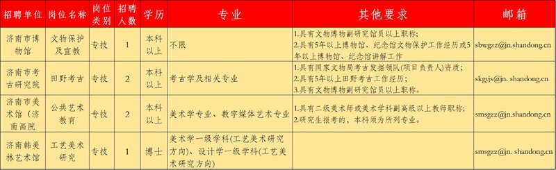 济南市考古研究院.jpg
