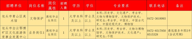 包头市青山区.jpg