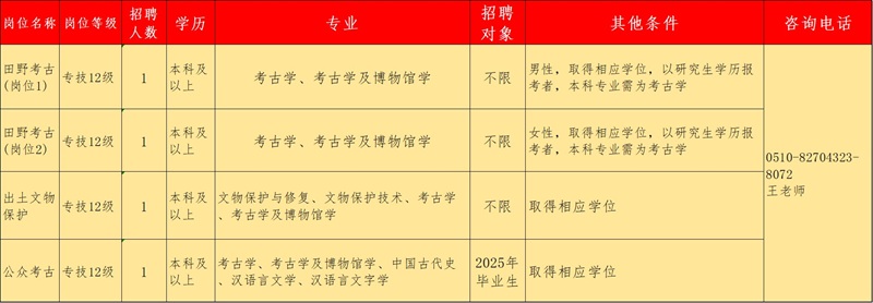 无锡市文物考古研究所.jpg