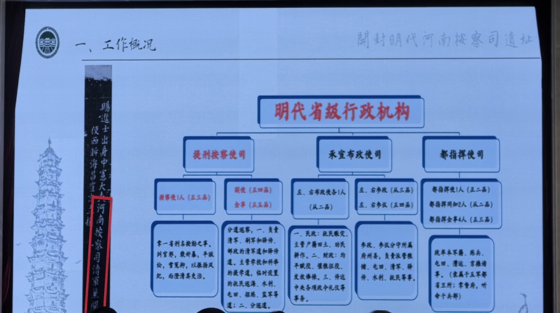 开封.jpg